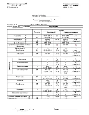 Купить анализ на лямблии для справок в Москве официально