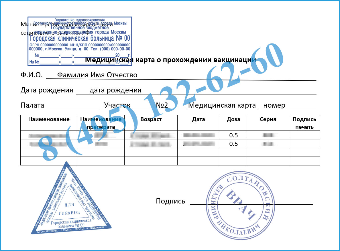 Купить справку о прививке от гриппа в Москве официально